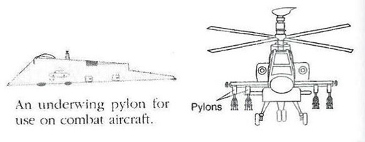  Estrutura que mantem uma nacela suspensa ou uma nacela de motor presa a asa ou fuselagem. 